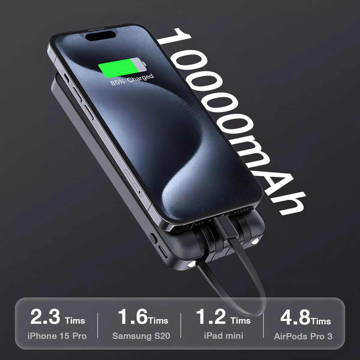 Batería Portátil 1 HORA 10000 mAh y 20000 mAh