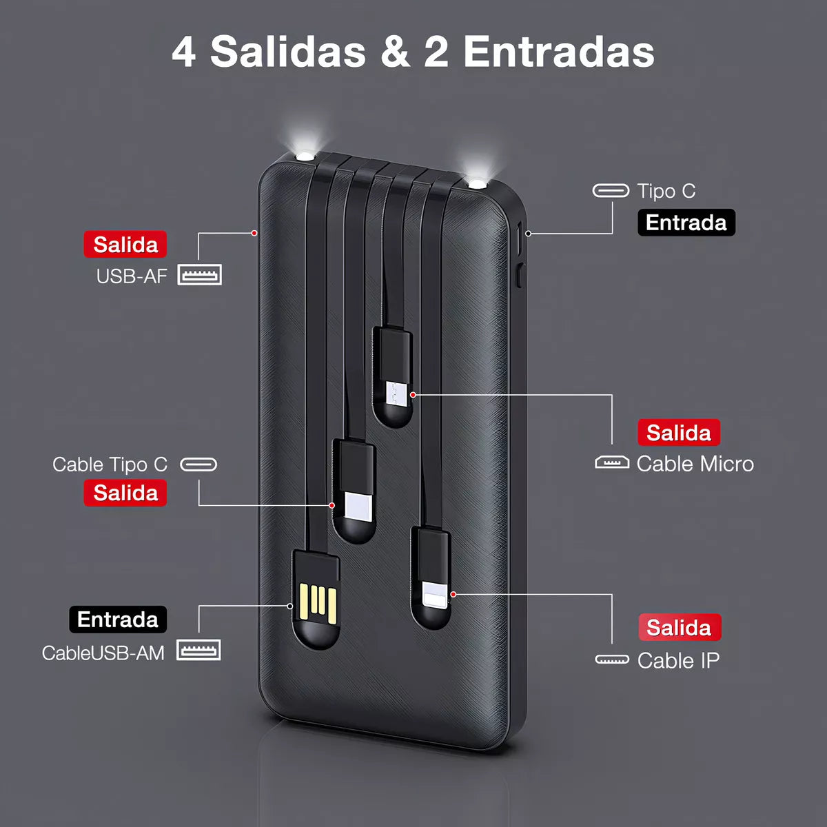 Batería Portátil 1 HORA 10000 mAh y 20000 mAh